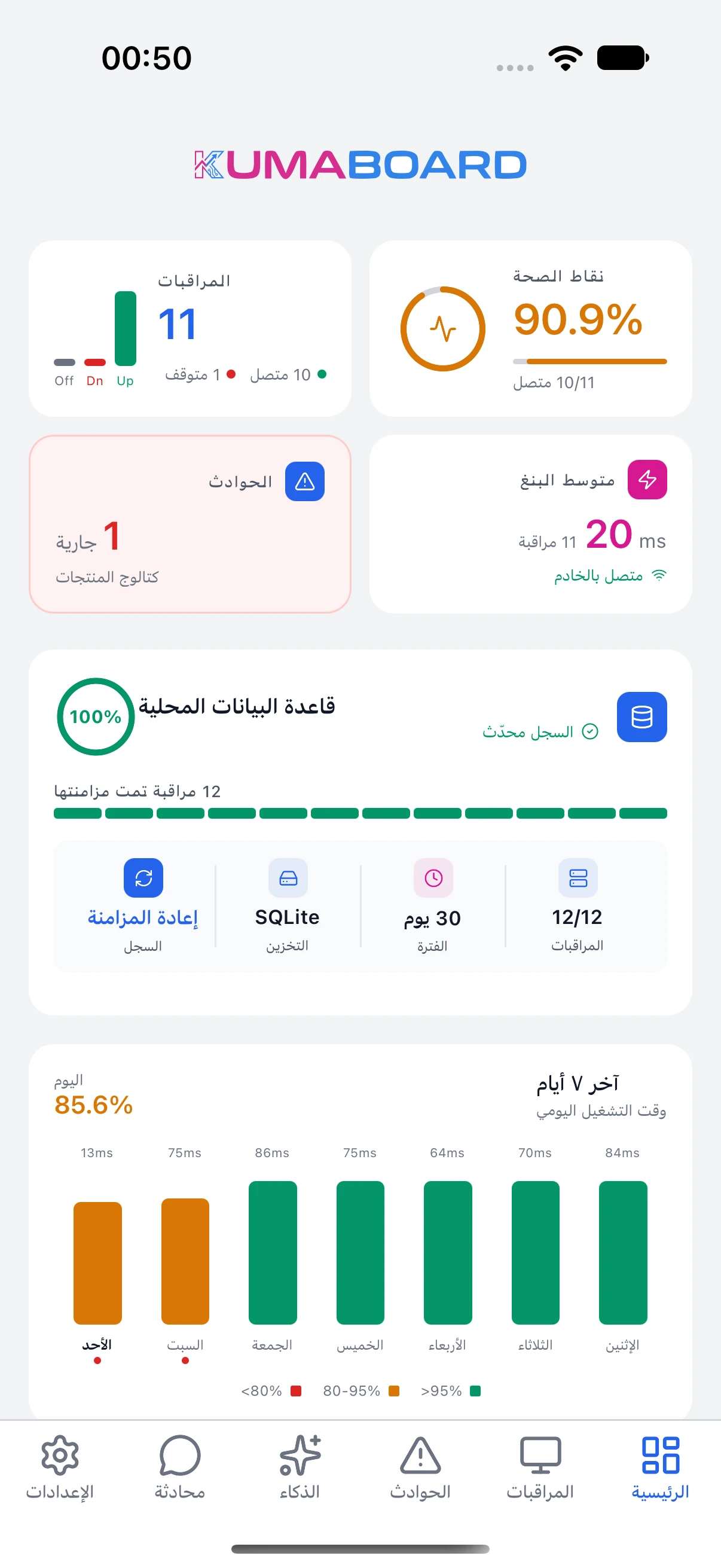 لوحة معلومات KumaBoard: التوافر وزمن الاستجابة والحوادث والسجل المحلي.