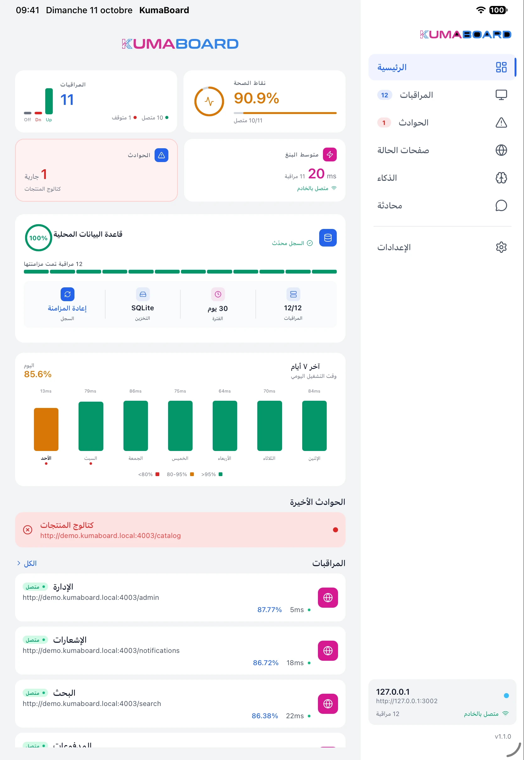 لوحة معلومات KumaBoard المصممة لشاشة iPad.
