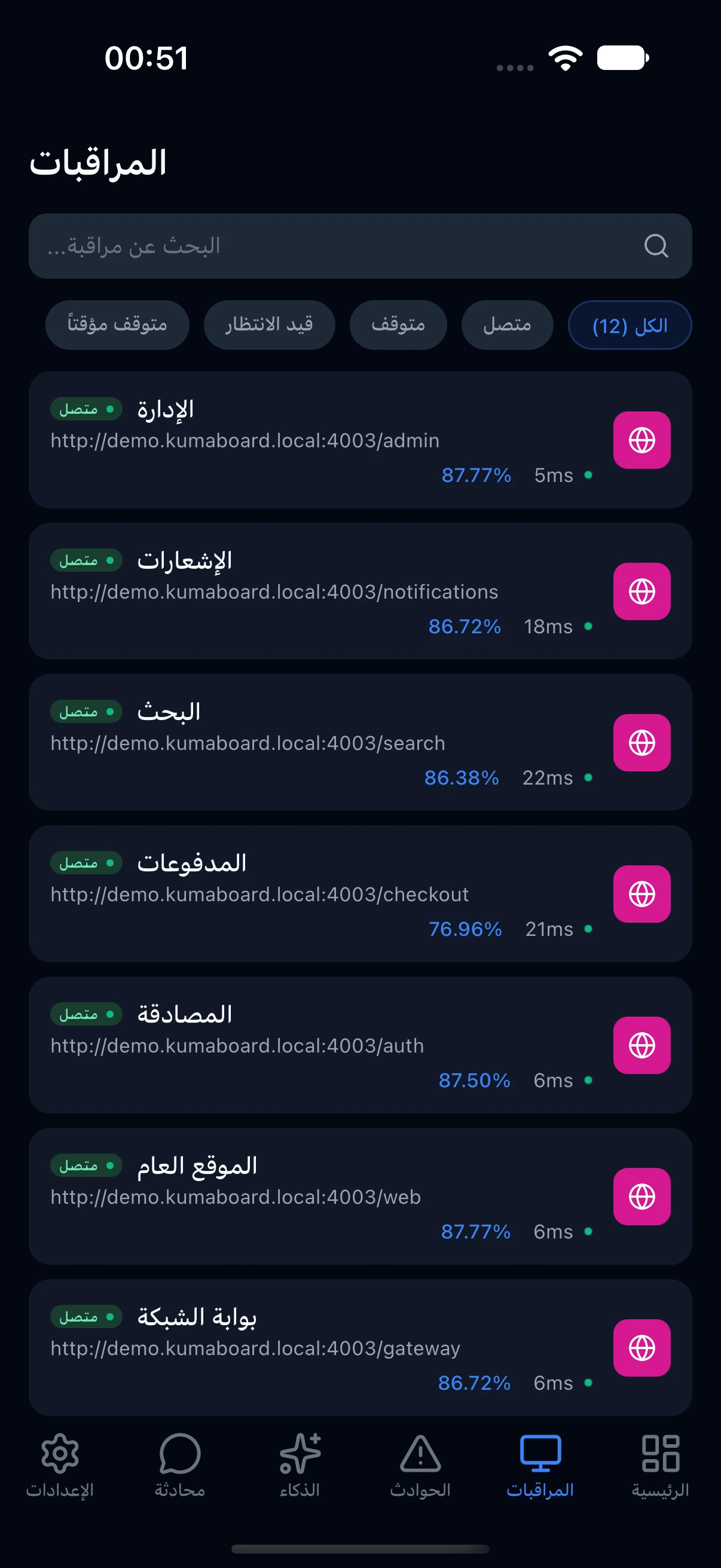 قائمة المراقبات في KumaBoard، مع حالاتها وأوقات الاستجابة.