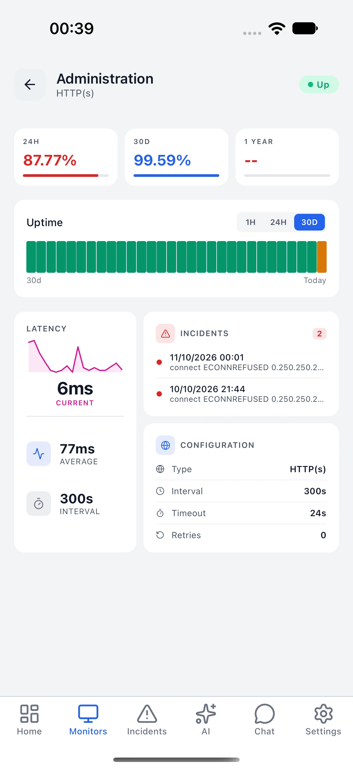 Monitor details with uptime and a latency chart.