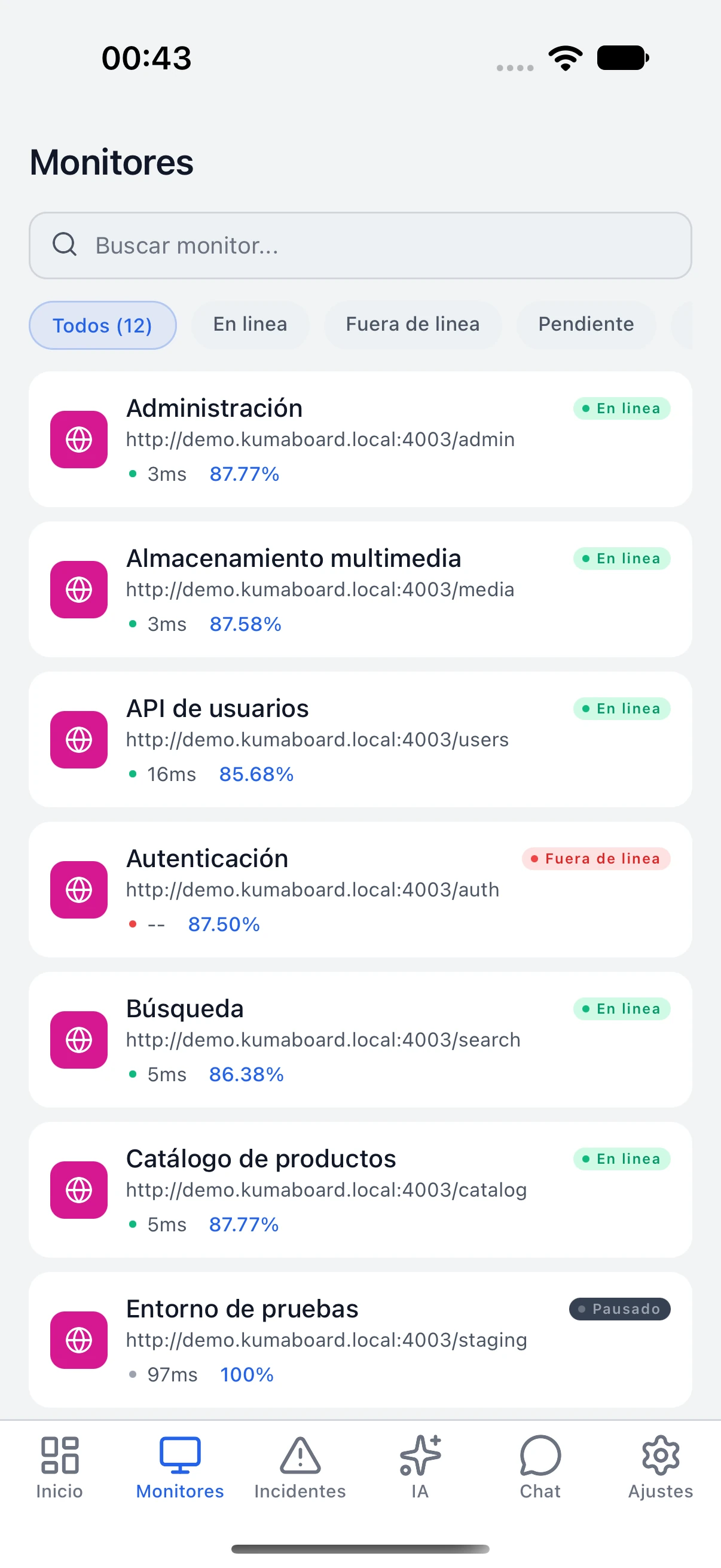 Monitores de una instancia de demostración de KumaBoard en modo claro.