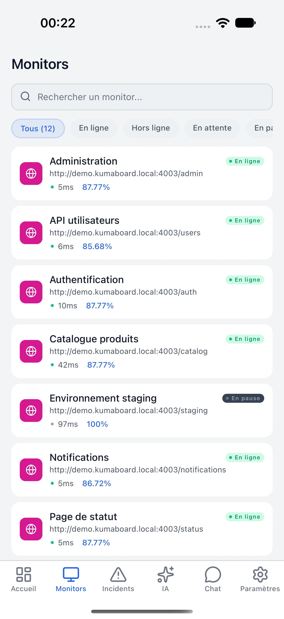Moniteurs d’une instance KumaBoard de démonstration en mode clair.